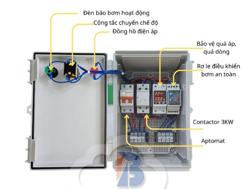 Tủ điều khiển bơm nước 1 pha dùng cho hệ thống nhỏ gọn