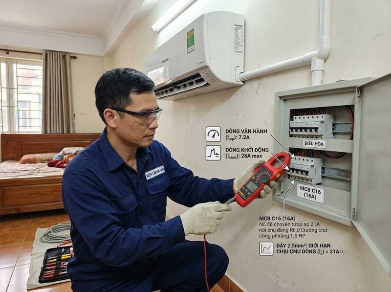 Cách chọn MCB cho điều hòa