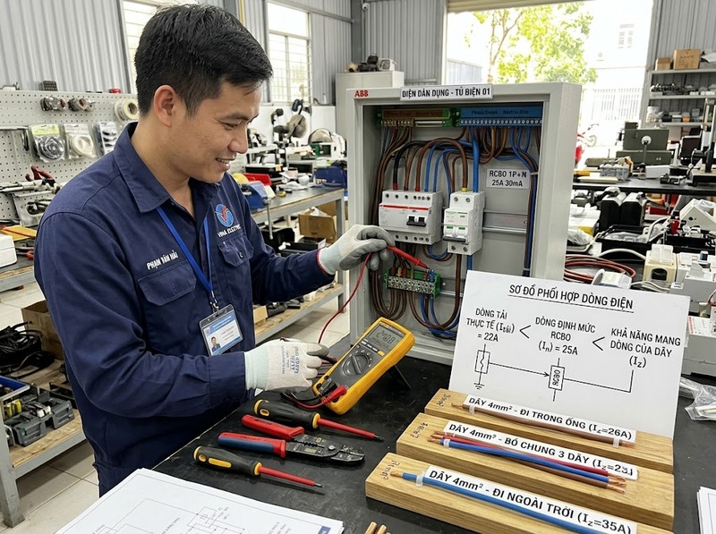 Cách chọn RCBO theo tiết diện dây dẫn